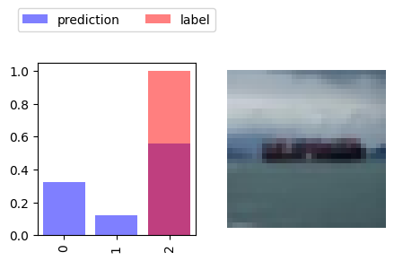 ../_images/f3de2a443a300e8fce5b0fa5ab1dfbf90eacb245844f7e385ad1ef00ef6b9288.png