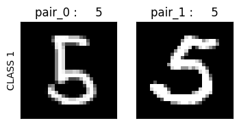 <Figure size 400x200 with 2 Axes>