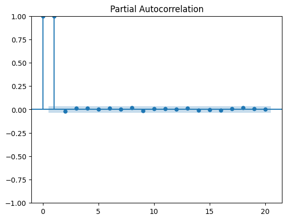 <Figure size 640x480 with 1 Axes>