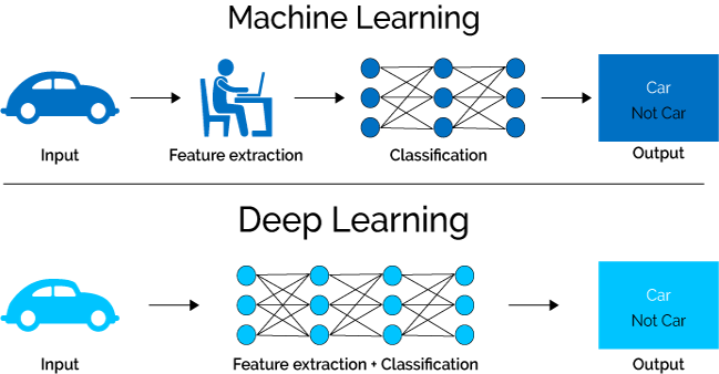 <IPython.core.display.Image object>