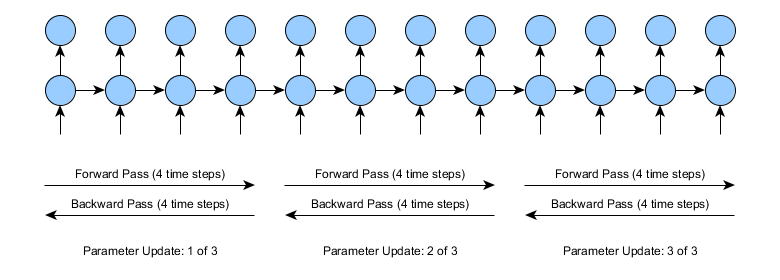<IPython.core.display.Image object>
