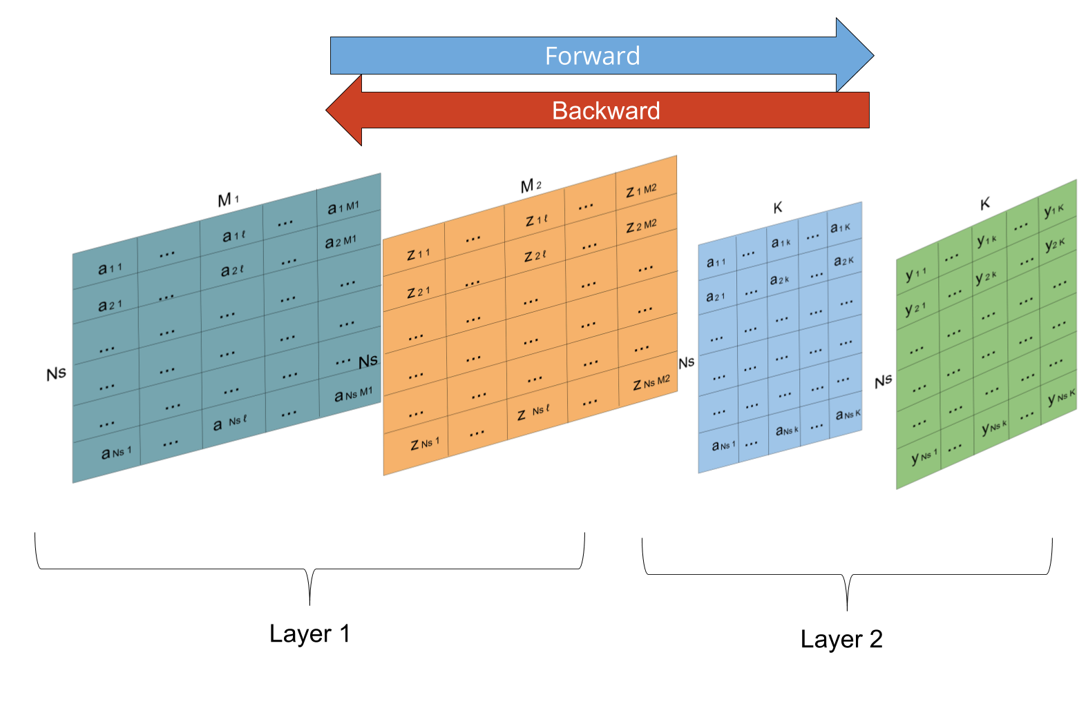<IPython.core.display.Image object>