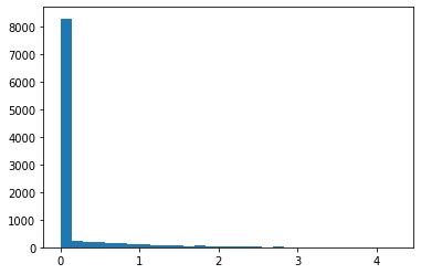<IPython.core.display.Image object>