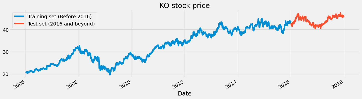 <Figure size 1600x400 with 1 Axes>