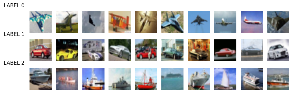 <Figure size 1200x1200 with 33 Axes>