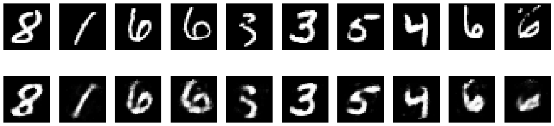 <Figure size 1440x360 with 20 Axes>