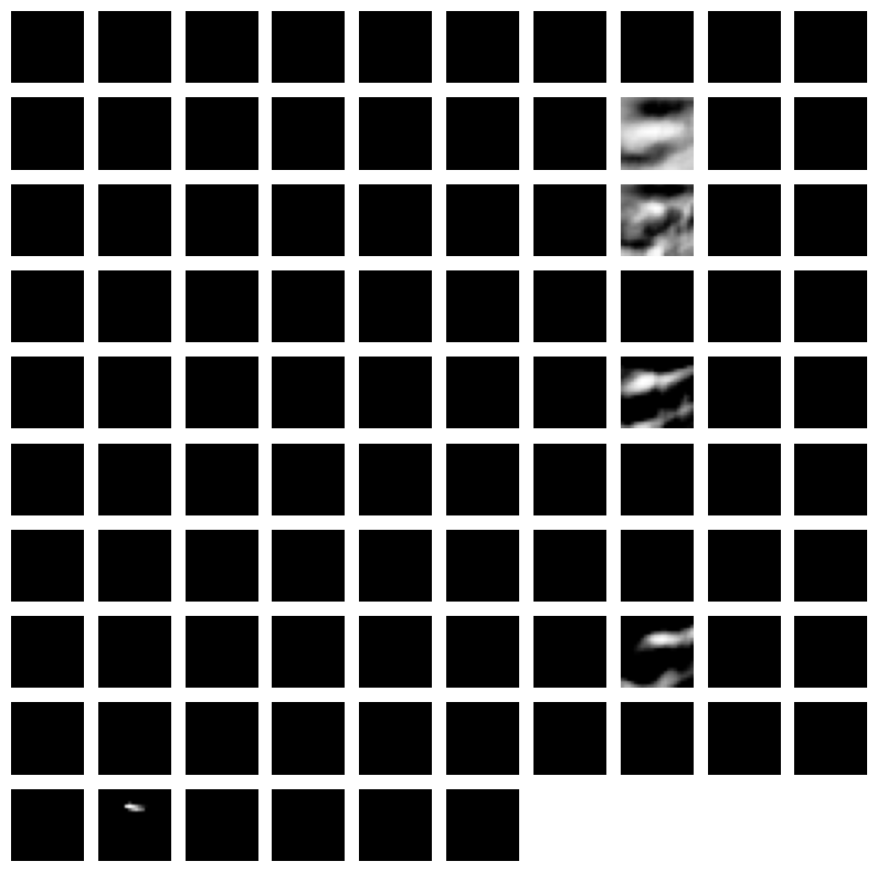 <Figure size 1000x1000 with 96 Axes>