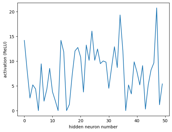 <Figure size 640x480 with 1 Axes>