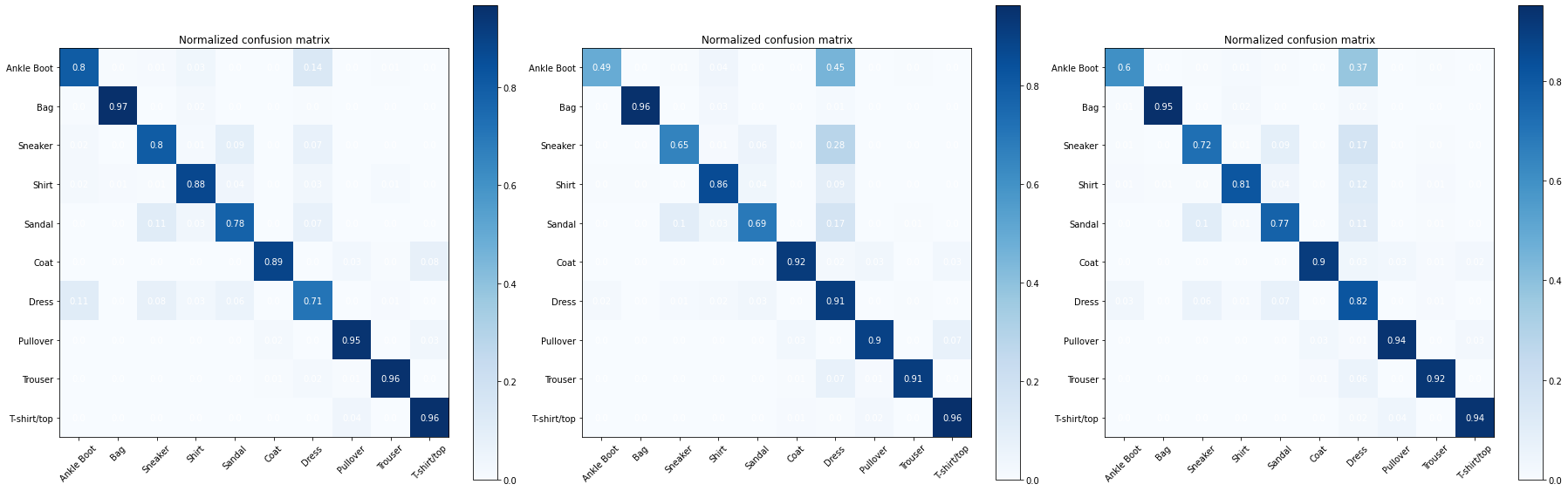 <IPython.core.display.Image object>