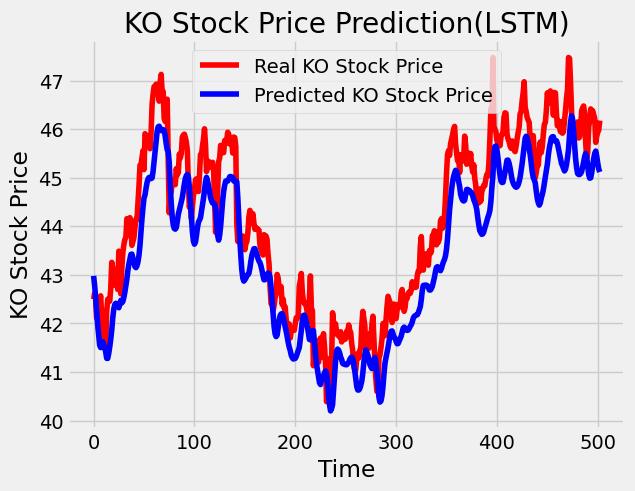 <Figure size 640x480 with 1 Axes>