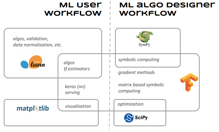 <IPython.core.display.Image object>