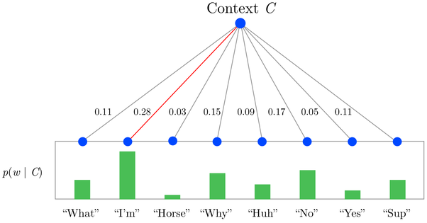 <IPython.core.display.Image object>