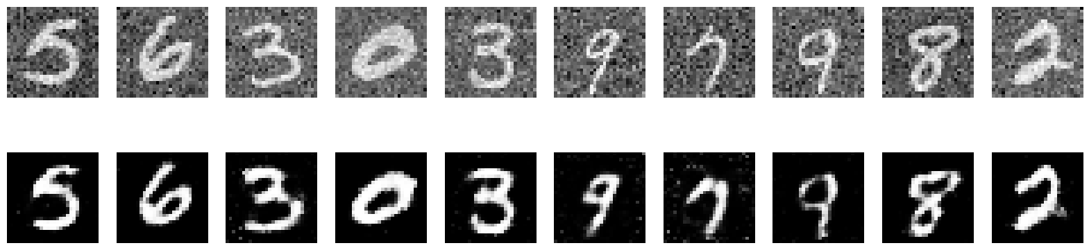 <Figure size 2000x500 with 20 Axes>