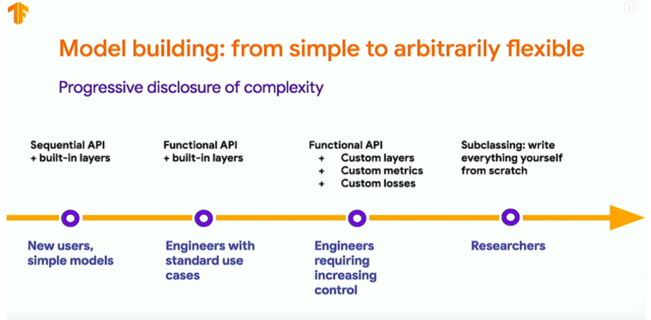 <IPython.core.display.Image object>