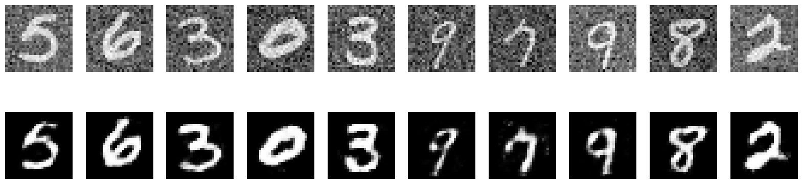 <Figure size 2000x500 with 20 Axes>