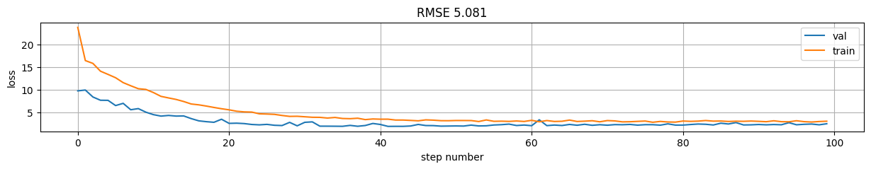 <Figure size 1500x200 with 1 Axes>