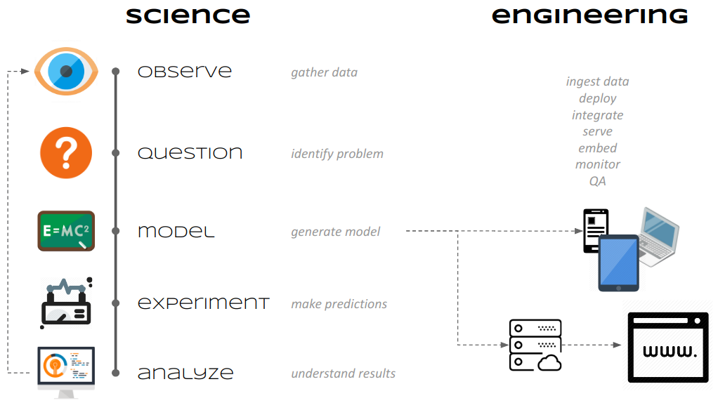 <IPython.core.display.Image object>