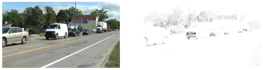 <Figure size 1080x720 with 2 Axes>