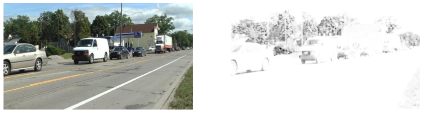 <Figure size 1080x720 with 2 Axes>