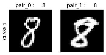 <Figure size 400x200 with 2 Axes>