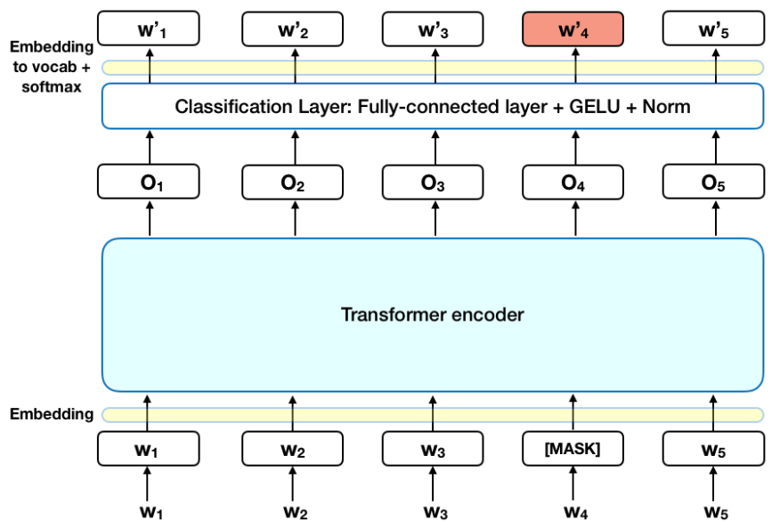 <IPython.core.display.Image object>