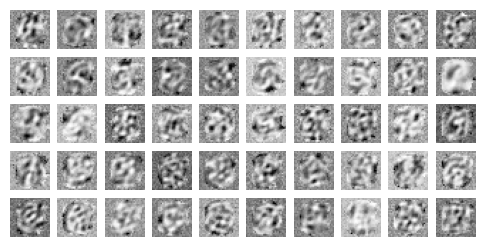 <Figure size 600x600 with 50 Axes>