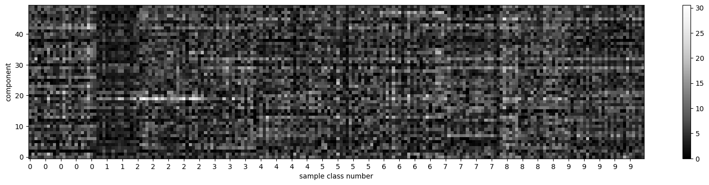 <Figure size 2000x400 with 2 Axes>