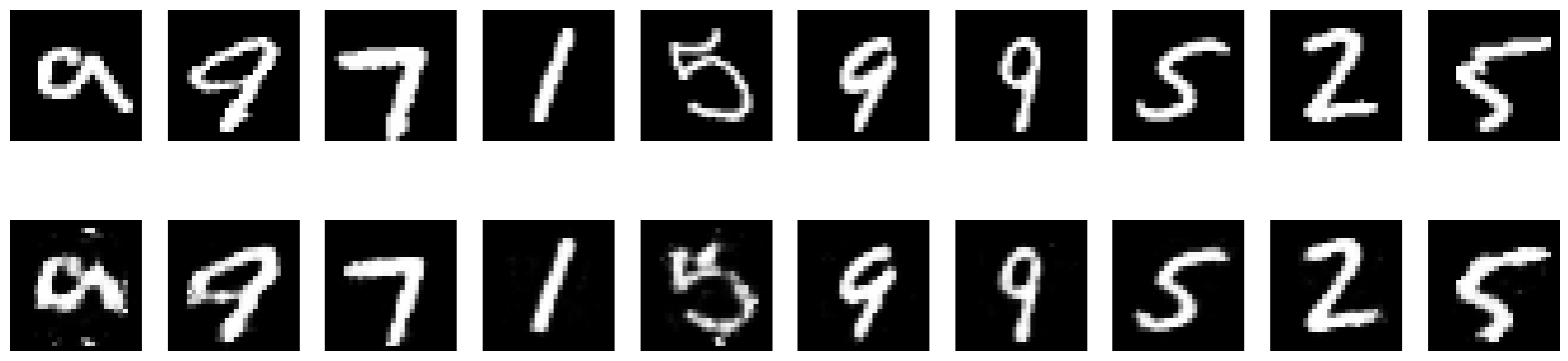 <Figure size 2000x500 with 20 Axes>