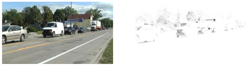 <Figure size 1080x720 with 2 Axes>