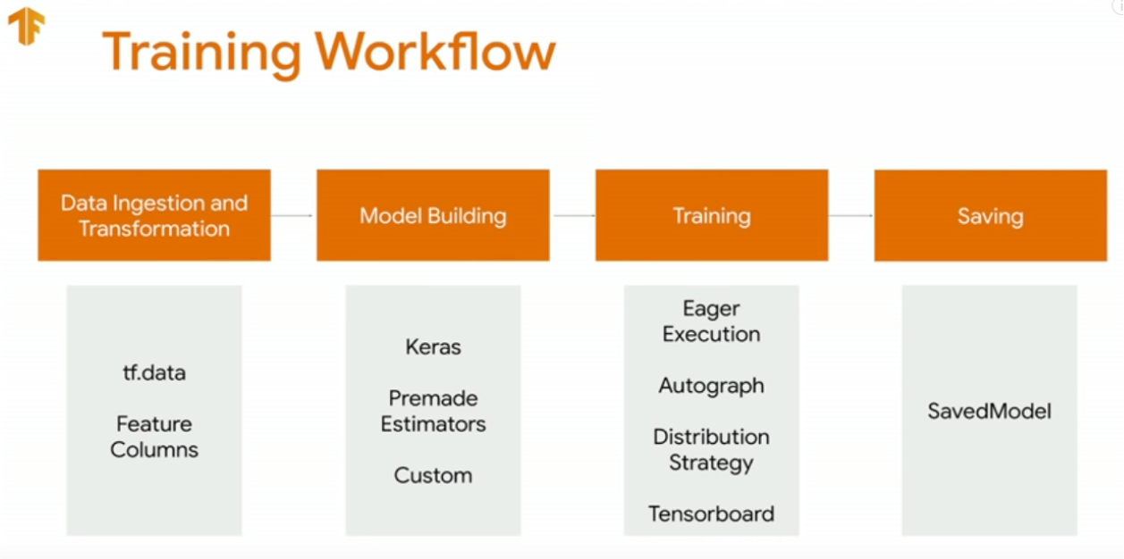 <IPython.core.display.Image object>