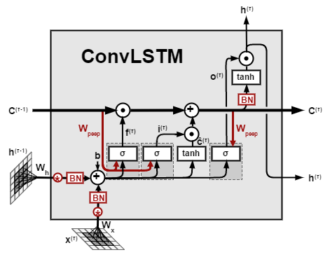 <IPython.core.display.Image object>