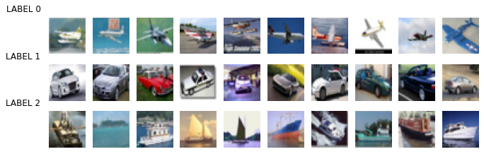 <Figure size 864x864 with 33 Axes>