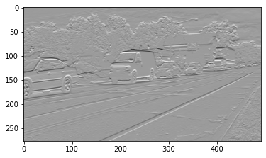 <Figure size 432x288 with 1 Axes>