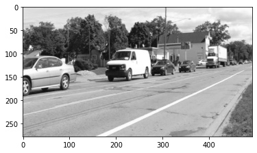 <Figure size 432x288 with 1 Axes>