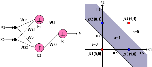<IPython.core.display.Image object>