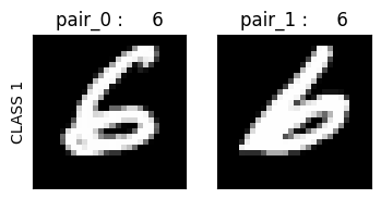 <Figure size 400x200 with 2 Axes>