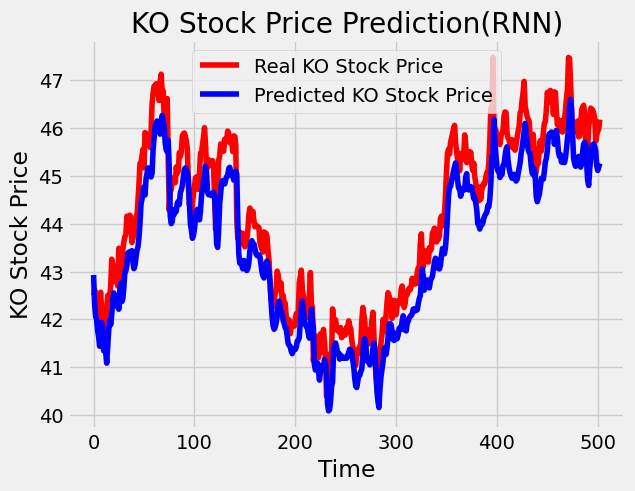 <Figure size 640x480 with 1 Axes>