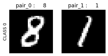 <Figure size 400x200 with 2 Axes>