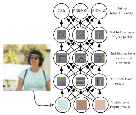 <IPython.core.display.Image object>