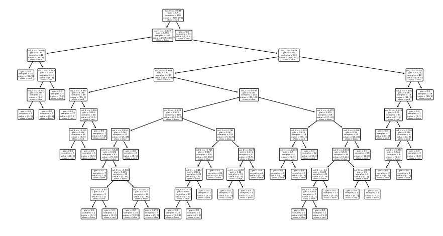 ../_images/7fd393e7ffa2ba4b31baec586d73e4bf2f611c279c123ffd906b34ec17821b20.png